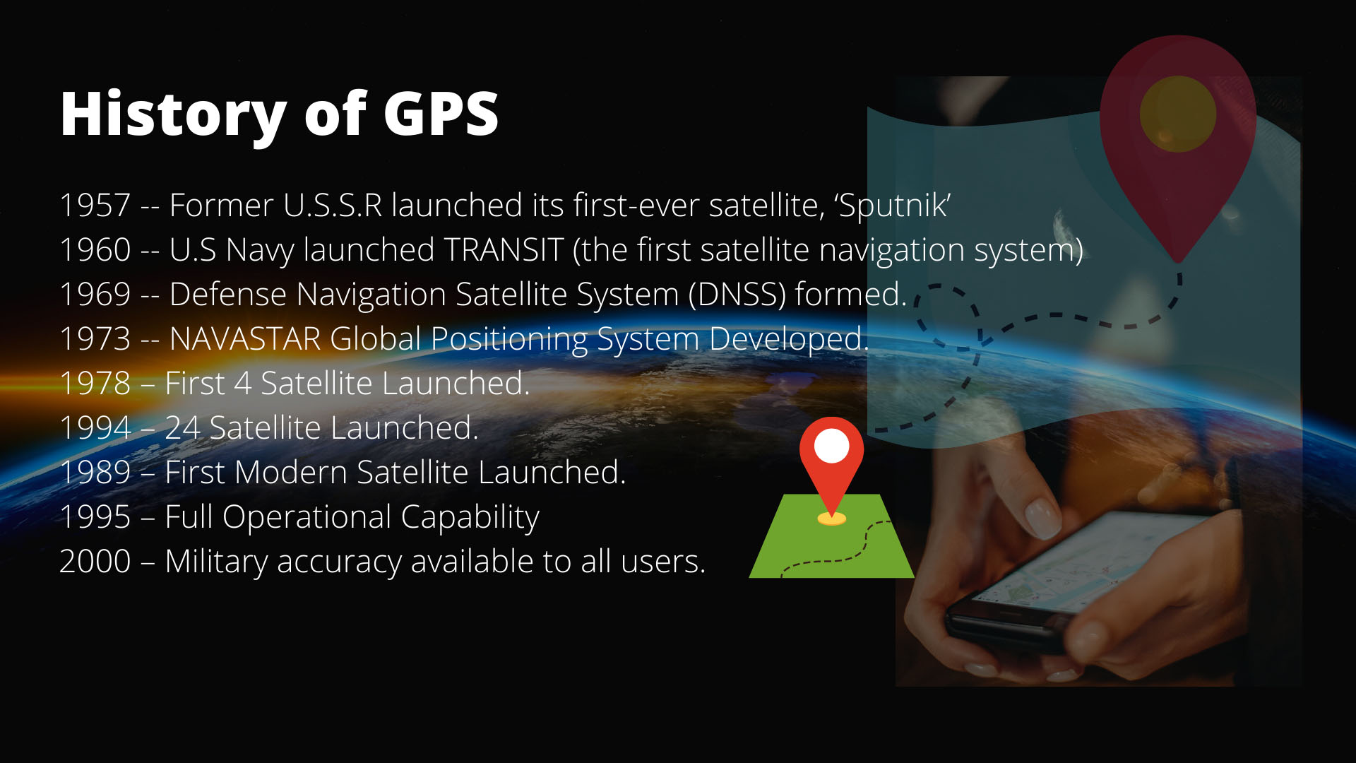 History of GPS
