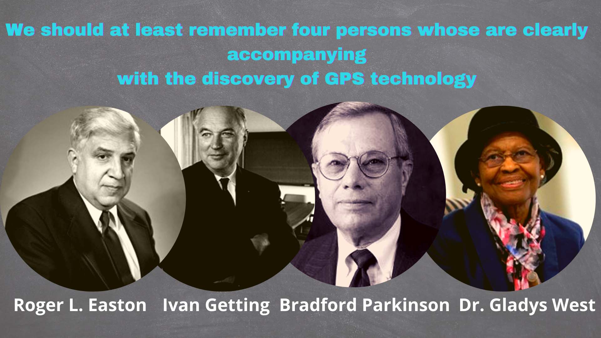 GPS Inventor