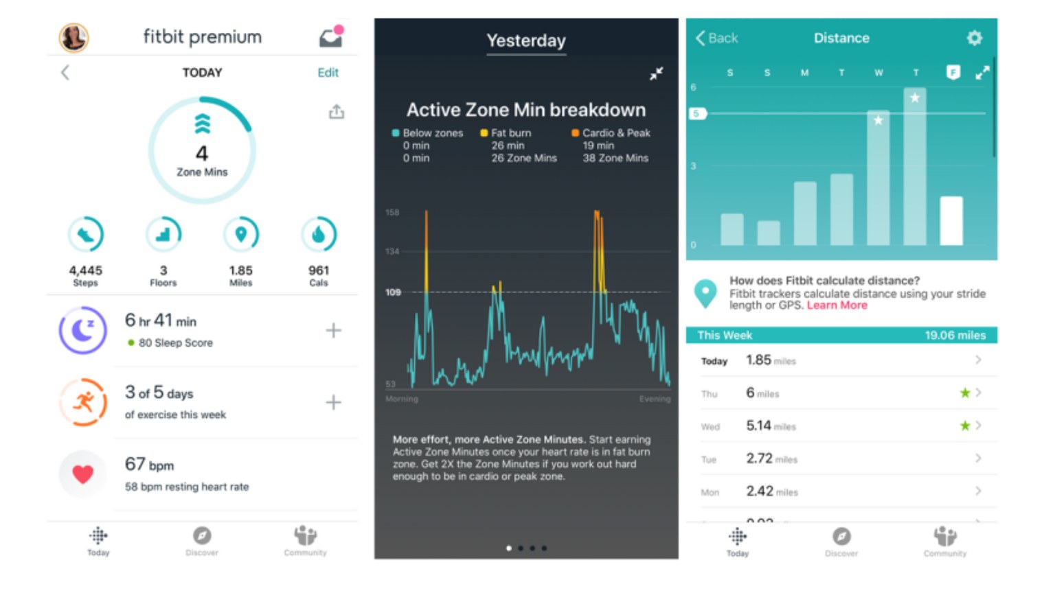 Fitbit Active Zone Min