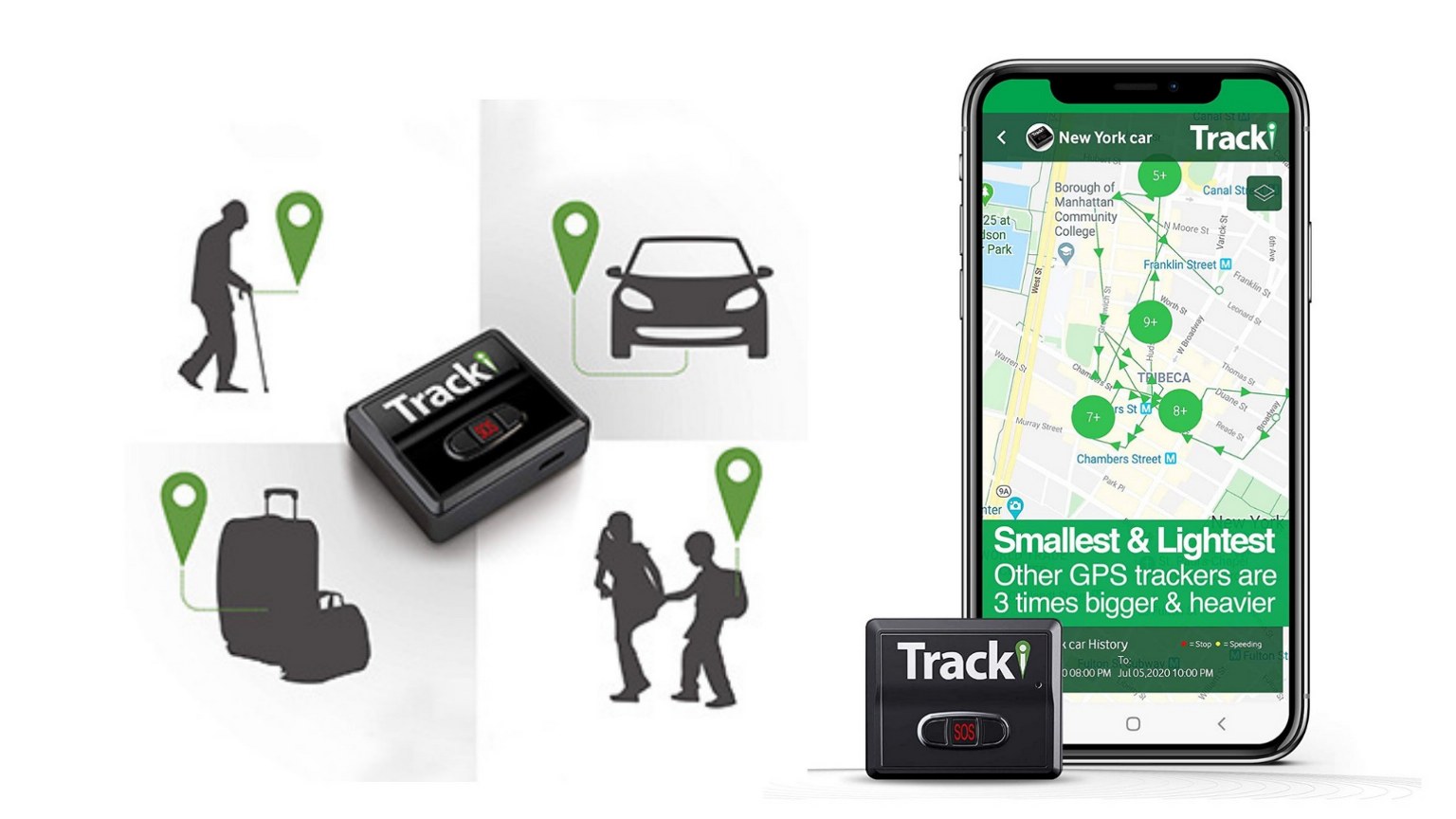 Tracki Real-time Tracker