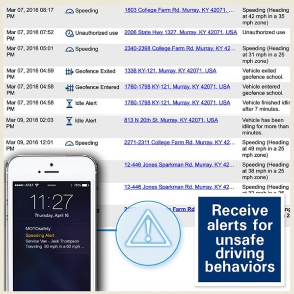 MOTOsafety GPS Tracker Alerts